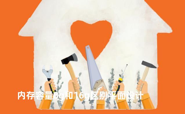 内存容量8g和16g区别平面设计