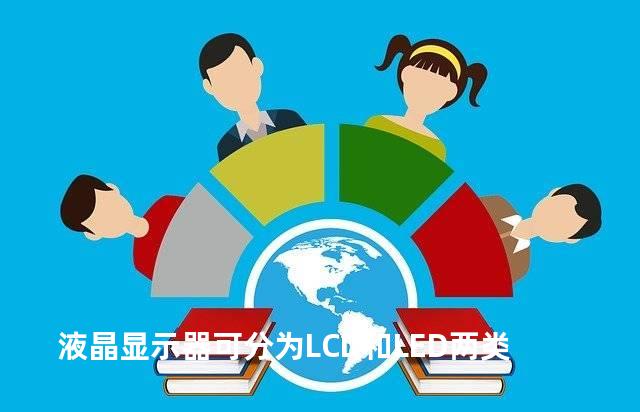 液晶显示器可分为LCD和LED两类