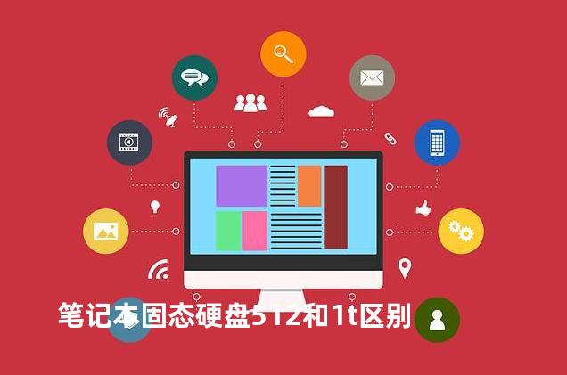 笔记本固态硬盘512和1t区别